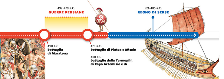 03 Cioffi linea