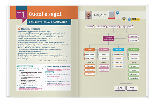 grammatica SEI 2